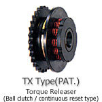 TX Type(PAT.)Torque Releasor(Ball Clutch/Continuaous Reset Type)Torque Releasors
