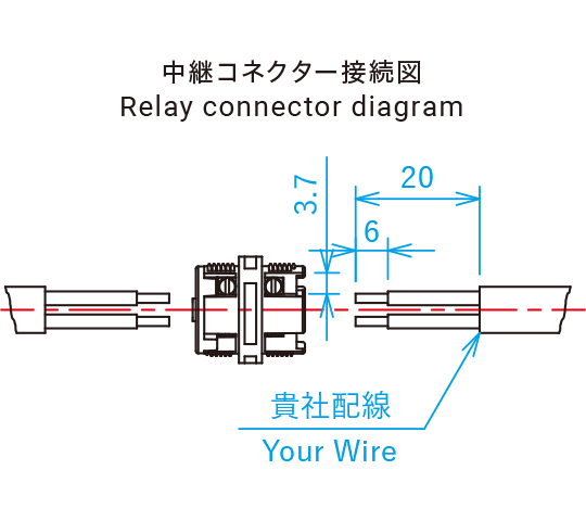 中継コネクター接続図