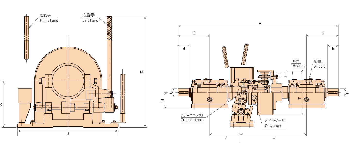 NCL-2B型寸法図