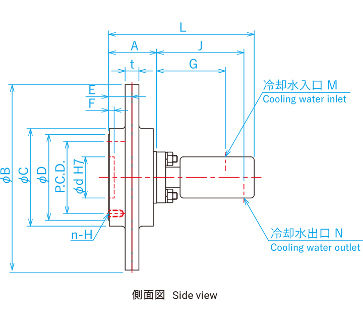 寸法図