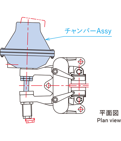 DB-3010AF, DB-3020AF用の装着図