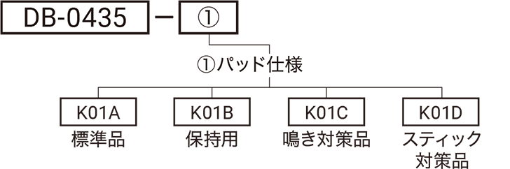 DB-0435の型式略號