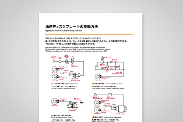 油圧ディスクブレーキの作動方式